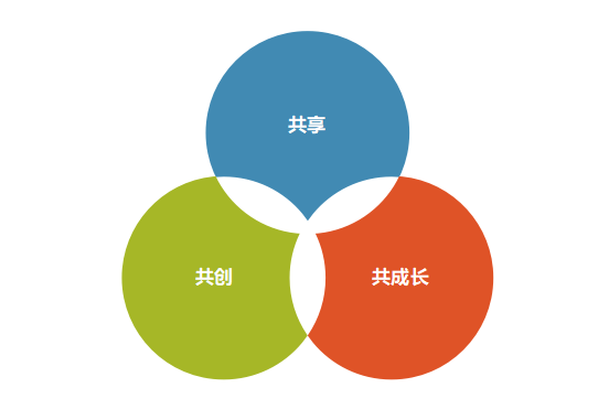 企業(yè)微信截圖_16499128134728.png